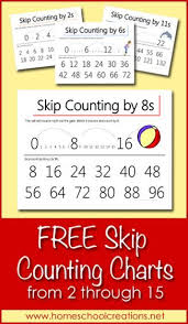 Skip Counting Charts From 2 Through 15 Printable Updated