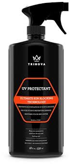 Top 10 Uv Fabric Protection Sprays Of 2021 Best Reviews Guide