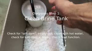 17 Common Water Softener Problems (+ How To Troubleshoot Them)