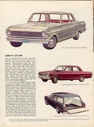 Image result for Sierra Tan 1965 Nova
