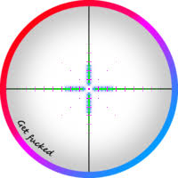 Usually more pro you are, the smaller the crosshair. Crosshair Inspired Merged Krunkerio