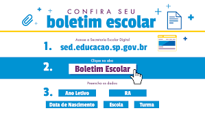 You can choose the boletim online apk version that suits. Boletim Online Sp 2021 Como Consultar Historico Escolar