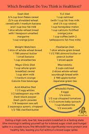 This first phase lasts 21 days and aims to remove unhealthy bacteria from your gut and replace. In Defense Of Real Food A Paleo Whole30 Dietitian Responds To Us News World Report S Best Diets Of 2017