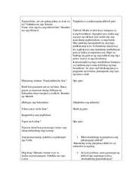 Pin On Lesson Plan In Filipino