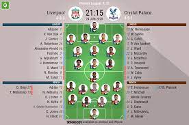 Crystal palace vs liverpool team. Liverpool V Crystal Palace As It Happened