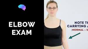 Image result for Elbow Exam
