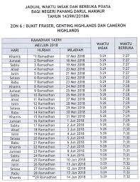 Waktu berbuka puasa pahang 2017. Jadual Waktu Berbuka Puasa Dan Imsak Negeri Pahang 2018 1439h