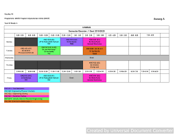 Borang kebenaran bertugas di luar pejabat / wilayah. Borang Luar Julat Unimas