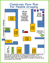 A Differentiated Kindergarten Kindergarten Classroom Layout Classroom Floor Plan Preschool Classroom Layout