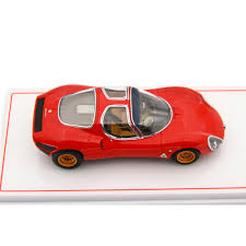 Image result for Rosso Alfa 1967 Alfa-Romeo