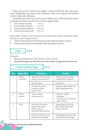Kunci jawaban pai kelas 8 bab 14 hidup sehat dengan makanan dan minuman yang halal serta bergizi. Kelas 10 Sma Bahasa Indonesia Guru 2017 Pages 351 385 Flip Pdf Download Fliphtml5