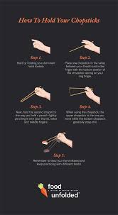 First, you'll need to learn how to hold chopsticks, before mastering the chopstick etiquette for how to use. How To Use Chopsticks