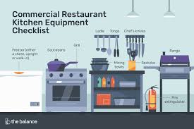 Commercial Restaurant Kitchen Equipment Checklist