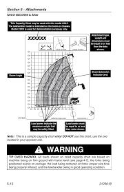 Warning Jlg G12 55a Operator Manual User Manual Page 84