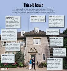 The prime ministership is not created by law, though it is recognized by the law. The Renovation Debate At 24 Sussex Macleans Ca