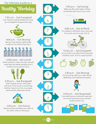 The Ultimate Guide To A Healthy Workday Infographic Infographic Workplace Wellness Best Workplace