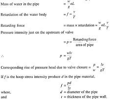 Flow Rates Through Pipe Chart Hydraulic Cylinder Sizing