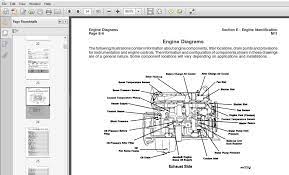 A wiring diagram is a streamlined conventional photographic depiction of an electric circuit. Cummins M11 Series Engines Service Repair Manual Pdf Download Heydownloads Manual Downloads