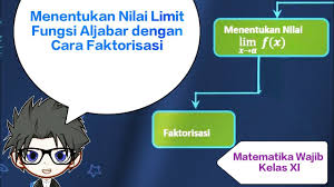 Seorang guru matematika yang hobi menulis tiga bahasa, yaitu bahasa indonesia. Menentukan Nilai Limit Fungsi Aljabar Dengan Metode Faktorisasi Matematika Wajib Kelas 11 Youtube