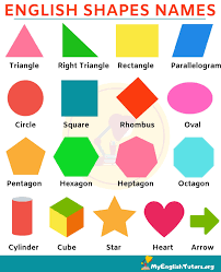 Shapes Names Learn Different Types Of Shapes In English My English Tutors Learning English For Kids Shape Names English Lessons For Kids