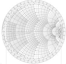 the smith chart form smith chart will smith chart