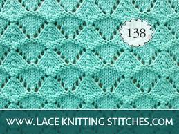 • now you can see your.pdf pattern on the screen in your browser, download it, or have it emailed to you. Lace Knitting Stitches