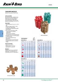 Rainbird Catalogus En Simplebooklet Com