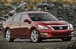 Nissan Altima 2015 Wheel Tire Sizes Pcd Offset And