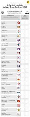 El número de cédula es único en ecuador y esta compuesto por 10 dígitos. Onpe Donde Votar Elecciones 2020 Consulta Aqui Gratis Con Dni Tu Local De Votacion Y Mesa De Sufragio En Lima Callao Y Todo El Peru Elecciones Congresales 2020 Donde Voto