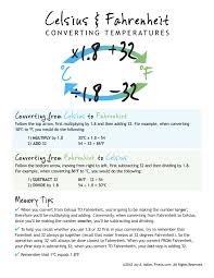 Body Temperature Celsius To Fahrenheit Conversion Chart