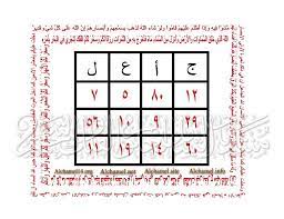 طلسم عقد اللسان منتديات الشامل لعلوم الفلك والتنجيم مجلة www alchamel14 org اضغط على الصورة للانتقال الى الرابط my saves info periodic table