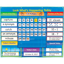 Look Whats Happening Today Pocket Chart Classroom Ideas