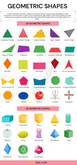 Holographic background with 3d geometric shapes, spheres and golden rings. Geometric Shapes Amazing List Of 2d 3d Shapes In English 7esl