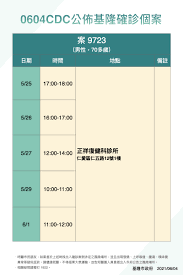 俄速递 新喀里多尼亚邮政 叙利亚邮政 新西兰易达通 香港dpd 行云易 新竹物流hct 希杰物流 xpressbees 西班牙塞尔 xpost xdp express xpresspost 新西兰fastway 香港dhl 迅达速递 迅蜂物联 xend. ä¸æ–·æ›´æ–° æš´å¢ž335 å…¨å°è¶³è·¡å®®å»Ÿ å®¢é‹ å†°åº—éƒ½å…¥åˆ— æ–°å† è‚ºç‚Ž ç–«æƒ… ç–«è‹— ç–¾ç®¡ç½² æ–°å†  æŽªæ–½ ç¢ºè¨º é˜²ç–« æœ¬åœŸ Tvbsæ–°èžç¶²