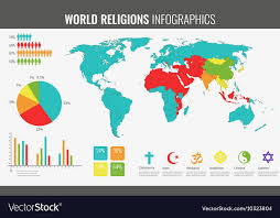 World Religions Infographic With World Map Charts