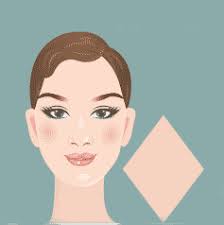 Pin On قصات شعر