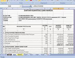 Maybe you would like to learn more about one of these? Contoh Rab Gedung Sekolah Kumpulan Rab Dan Gambar Sekolah Tk Sd Pagar Rkb Kaskus