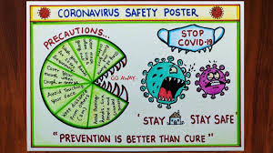 How To Draw Coronavirus Awareness Safety Drawing Poster Easy Coronavirus Precautions Drawing Youtube