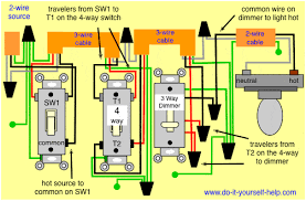 These are 15amp switches and are found at almost any store (upload #12. 4 Way Switch Wiring Diagrams Do It Yourself Help Com