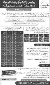 Jobs Title 750 Jobs In Punjab Police As Police Station Assistant Jobs Designation Police Station Assistant Qualification R Assistant Jobs Police Jobs Job