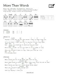 Calum Scott Dancing On My Own Chords Guitar Pin By Ren Lace On Ukulele Chord Songs Ukulele Chords Songs Ukulele Chords Ukulele