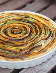 Gemusetarte Eatbakelove Eatbakelove Gemusetarte Check More At Http Rezepte Gelsintakipci Com 2019 07 31 Gemusetarte Eat Rezepte Kochrezepte Leckerbissen