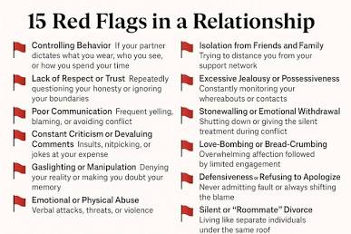 Common warning signs and red flags in relationships, AI generated