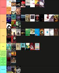 These are the first 5252 books i finished after not reading for a decade :  r52book