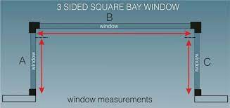 Measure each side from the last mark you made with the templates to the start of the wall. Step By Step Guides On Measuring Bay Windows For Blinds