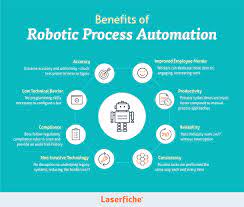 Digital journal is a digital media news network with thousands of digital journalists in 200 countries around the world. Scielo Brazil The Future Digital Work Force Robotic Process Automation Rpa The Future Digital Work Force Robotic Process Automation Rpa