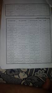 وتعيين 10 مديري أمن جدد. Ø¨Ø§Ù„Ø£Ø³Ù…Ø§Ø¡ Ø­Ø±ÙƒØ© ØªÙ†Ù‚Ù„Ø§Øª Ø¶Ø¨Ø§Ø· Ø§Ù„Ø¯Ø§Ø®Ù„ÙŠØ© Ø¨Ø£Ù…Ù† Ø§Ù„Ù‚Ù„ÙŠÙˆØ¨ÙŠØ© ÙˆØ·Ù†Ù‰