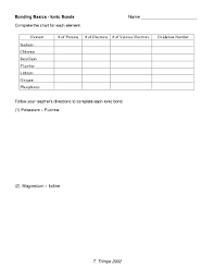 Each electron lost gives the atom a positive charge. Charting Oxidation Number Worksheet Answers Fill Online Printable Fillable Blank Pdffiller