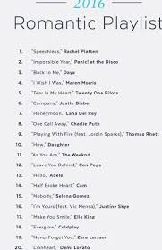 Song List Romance In 2020 Love Songs Playlist Music Playlist Best Love Songs