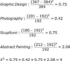 How To Calculate A Chi Square Formula Example Video Lesson Transcript Study Com